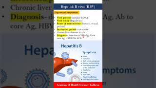 Hepatitis B virus HBV  Virology  by Imran Yaseen [upl. by Anifad77]