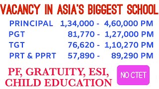 Teachers Vacancies with outstanding salaries and perks [upl. by Iene148]