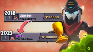 From 10K to 100K 🏆 All Brawl Stars Records [upl. by Ninazan165]