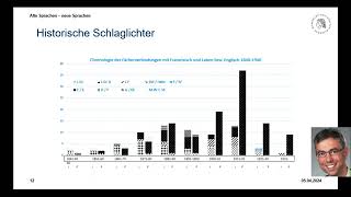 Daniel Reimann Alte Sprachen – neue Sprachen [upl. by Derwon]