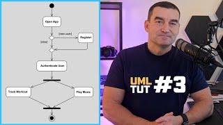 Create Your First UML Activity Diagram StarUML Made Simple [upl. by Nivlad]