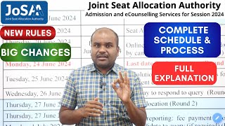 🔴JoSAA 2024  Counselling Process முழுவதையும் மிக துல்லியமாக தெரிந்து கொள்ளுங்கள்  FULL Explanation [upl. by Helsell]