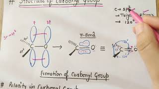 4Structure of carbonyl groupaldehyde ketones class 12th chemistry neetchemistry [upl. by Takakura]