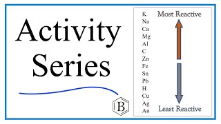 The Activity Series Explanation amp Examples [upl. by Burr]