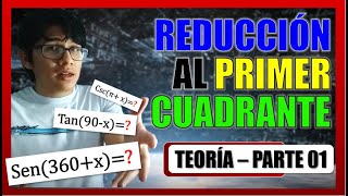 Reducción al Primer Cuadrante Teoría  EjemplosParte 01 [upl. by Saimerej]