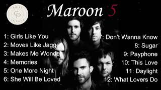 Maroon 5  Best Songs Playlist [upl. by Royd]