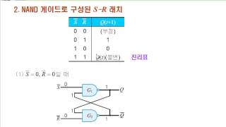 논리회로8장 1 [upl. by Schertz452]