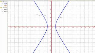DESCRIPCION HIPERBOLAmp4 [upl. by Amsirahc]