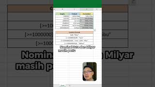 Custom Number Formatting Menyingkat Angka Jadi Ribu Juta atau Milyar [upl. by Erreid57]