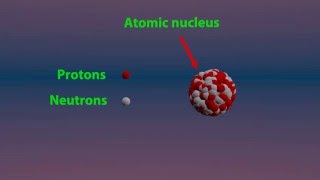 Nuclear fission Atomic energy Animated and explanation with 3d program [upl. by Ogg]