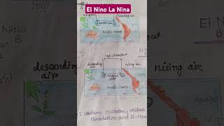 El Nino La NinaClimatology studyofgeographyviralvideo shortsvideo shorts [upl. by Irrol]