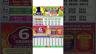 NAGALAND Lottery SAMBAD DEAR EVENING 1PM RESULT TODAY 29102024 STATE DEAR LOTTER [upl. by Hagan]