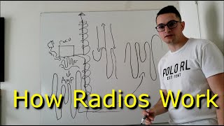 Understanding Spectrum  ICT 6 [upl. by Dulce]