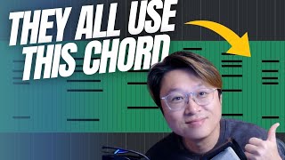 The ALL TIME most used KPOP CHORDS [upl. by Ballou]