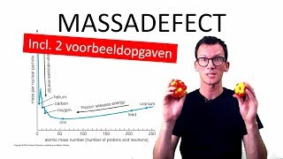 Natuurkunde uitleg MASSADEFECT [upl. by Anaerdna]