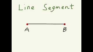 Geometry  Line Segments Rays and Lines everyday math home link 61 3rd grade 3 [upl. by Adriano]