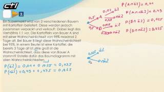 Bedingte Wahrscheinlichkeit  Übung 1 ★ Vierfeldertafel [upl. by Atinehs]