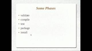 Maven Tutorial 03 Maven Build Phases [upl. by Hgielram126]