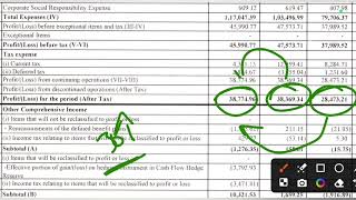 Ireda Q2 results 2025 Ireda Results Today IREDA share latest news Ireda share news today [upl. by Names]