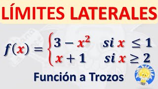 ⛔️ Cómo determinar LIMITES LATERALES de una función a trozos  Juliana la Profe [upl. by Ciro]