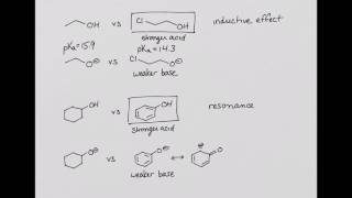 CHEM 222 Structure and Acidity of Alcohols [upl. by Sucramrej158]