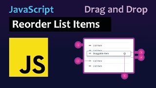 How to Reorder HTML List Items using Drag and Drop in Javascript  Draggable List [upl. by Laney]