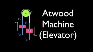 Newtons 2nd Law 7 of 21 Atwood Machine Acceleration amp Tension revised [upl. by Nosliw705]