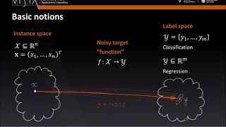 Lecture 2  Supervised learning  Deep Learning on Computational Accelerators [upl. by Pessa]