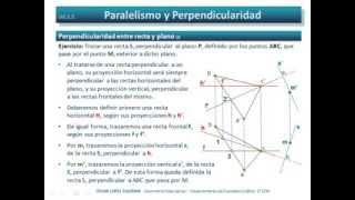 Recta perpendicular a un plano que pase por un punto Diédrico Directo [upl. by Ahsekam]