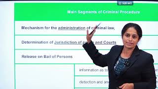 Chapter 1 Meaning amp Importance of Criminal Procedure Criminal Law2 For LLb Students l Aparna Bhat [upl. by Cornelius186]