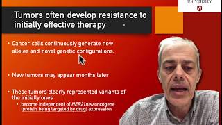 57 Multidrug resistance [upl. by Matty]