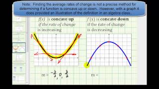 Ex Concavity  Points of Inflection by Analyzing a Graph Algebra Topic [upl. by Schwejda107]