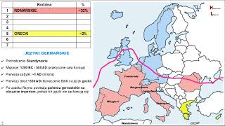 Rodziny językowe w Europie [upl. by Negaet]