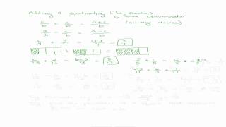 Adding and Subtracting Like Fractions [upl. by Adnaerb]