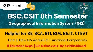 How GIS Works amp Its Functional Components  IT Education Nepal  Online class by Aashika Khanal [upl. by Noll941]