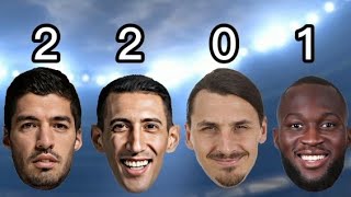 Suarez vs Di Maria vs Ibrahimovic vs Lukaku [upl. by Beutner581]