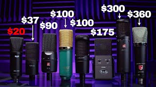 Which Budget Condenser Microphone in 2024 [upl. by Johnsten]