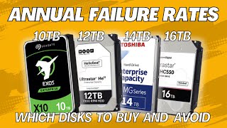 Failure Rate Analysis  Best 10Tb hard drives Seagate Western Digital or Toshiba [upl. by Adiam]