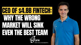 Sergio Furio CEO of 48B fintech lender Creditas Why the wrong market will sink even the best team [upl. by Ataynik]