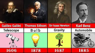 Famous Scientists and their inventions  Inventors and their inventions  Brain House [upl. by Niram]