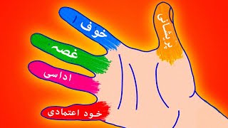 Acupressure points on the body  Urdu [upl. by Gerstein]