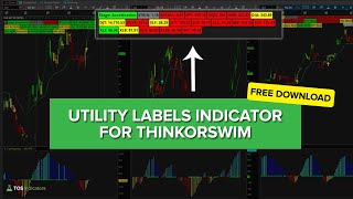 Utility Labels Indicator for ThinkOrSwim  Quick Sector Overview [upl. by Ahsimed29]