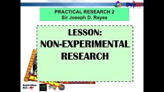 PRACTICAL RESEARCH 2  TYPES OF NON EXPERIMENTAL RESEARCH  TAGLISH [upl. by Denzil495]