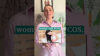 Struggle With PCOS Weight Heres Why [upl. by Zug806]