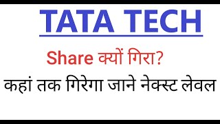 TATA TECHTATA TECH SHARE TATA TECHNOLOGIES SHARE TATA TECH SHARE NEW TATA TECH SHARE LATET NEWS [upl. by Nickolas]