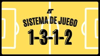 SISTEMA DE JUEGO 1312  FORMACIONES FÚTBOL 7 [upl. by Irabaj]