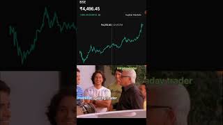 Share market comedy 😂  stock market comedy video 🥵 sharemarket stockmarket comedy viralvideo 🙏🙏 [upl. by Stutman]