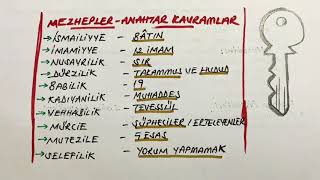 18📍ATS14 MezheplerAnahtar Kavramlar 🔑 [upl. by Yerbua]