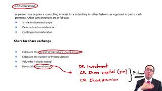 Group SFP  share for share exchange  ACCA Financial Reporting FR [upl. by Neeron]