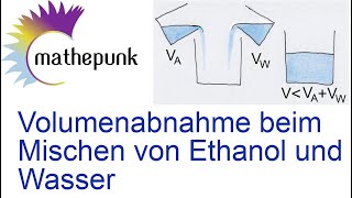 Volumenabnahme beim Mischen von Ethanol Alkohol und Wasser [upl. by Torrell]